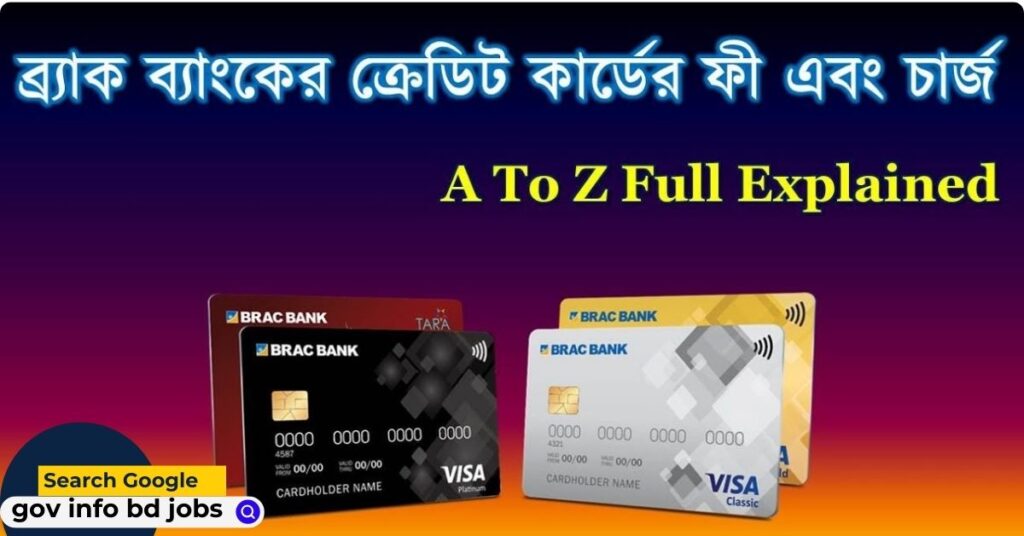 Brac Bank Credit Card