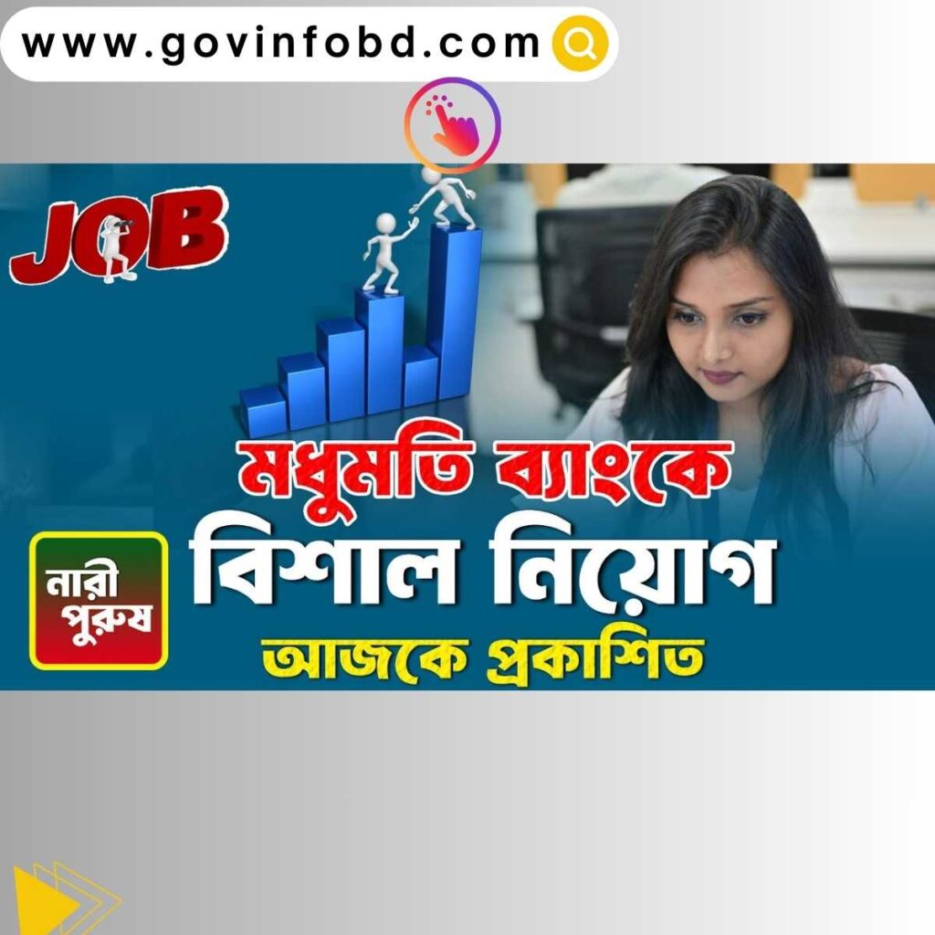 Modhumoti Bank Job Circular