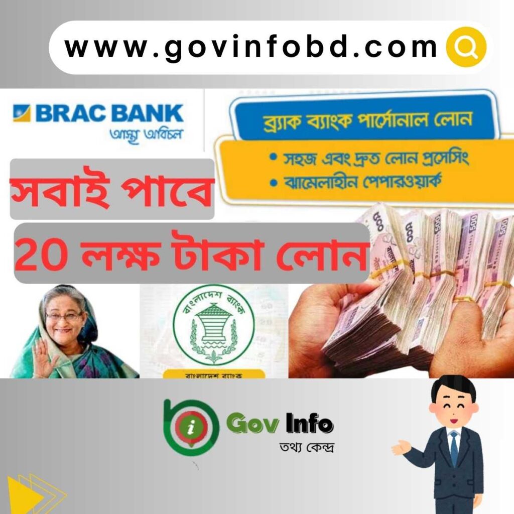 Brac Bank personal loan