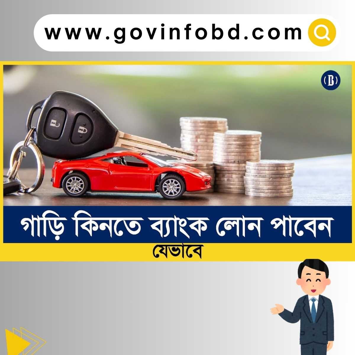 Brac Bank Car loan