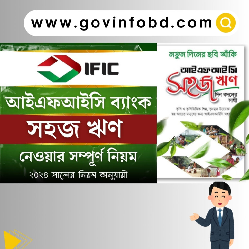 IFIC Bank Personal loan