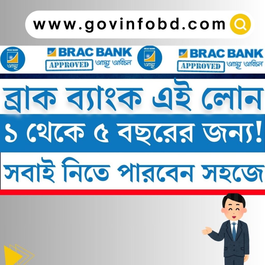 Brac Bank loan