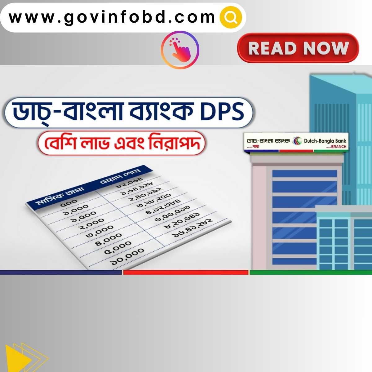 Dutch Bangla Bank DPS