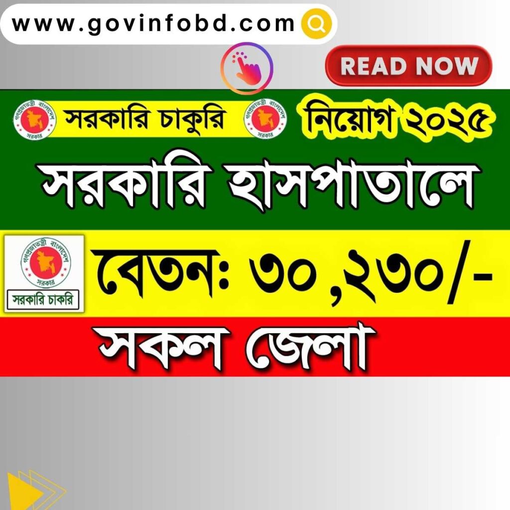 SKH Job Circular