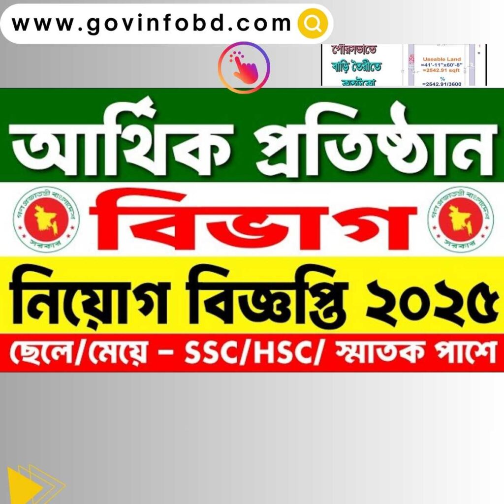 FID Job Circular