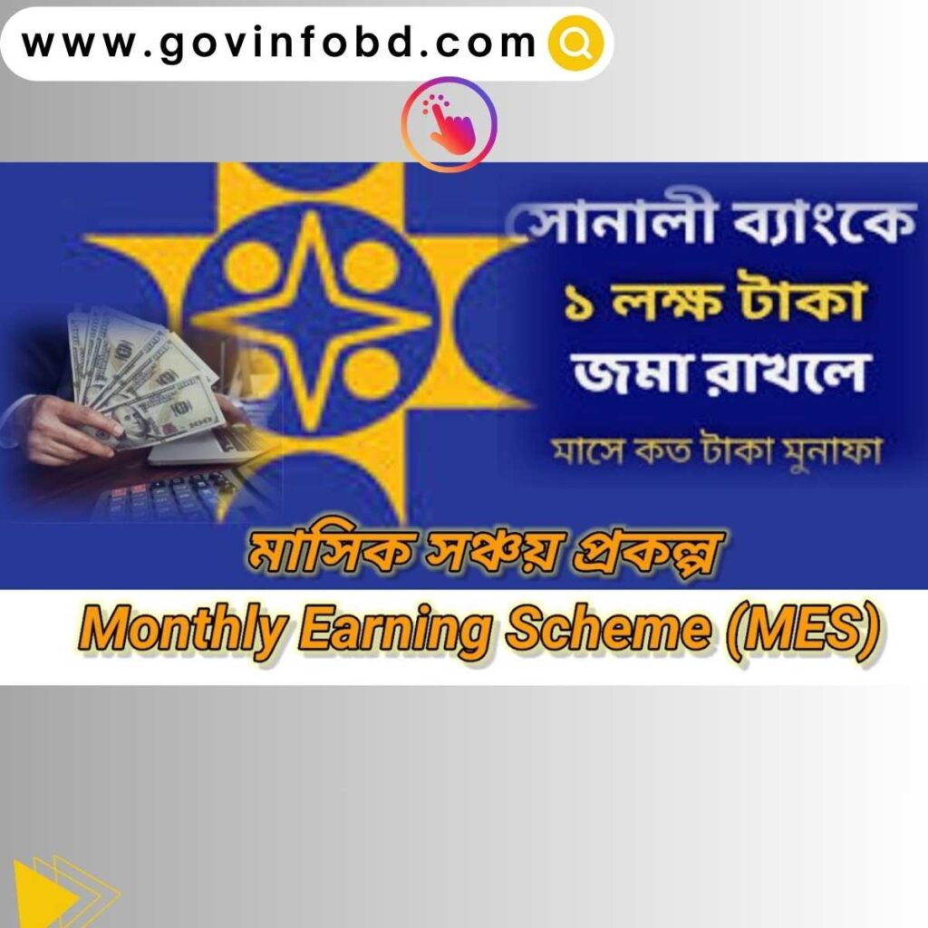 Sonali Bank Interest Rate