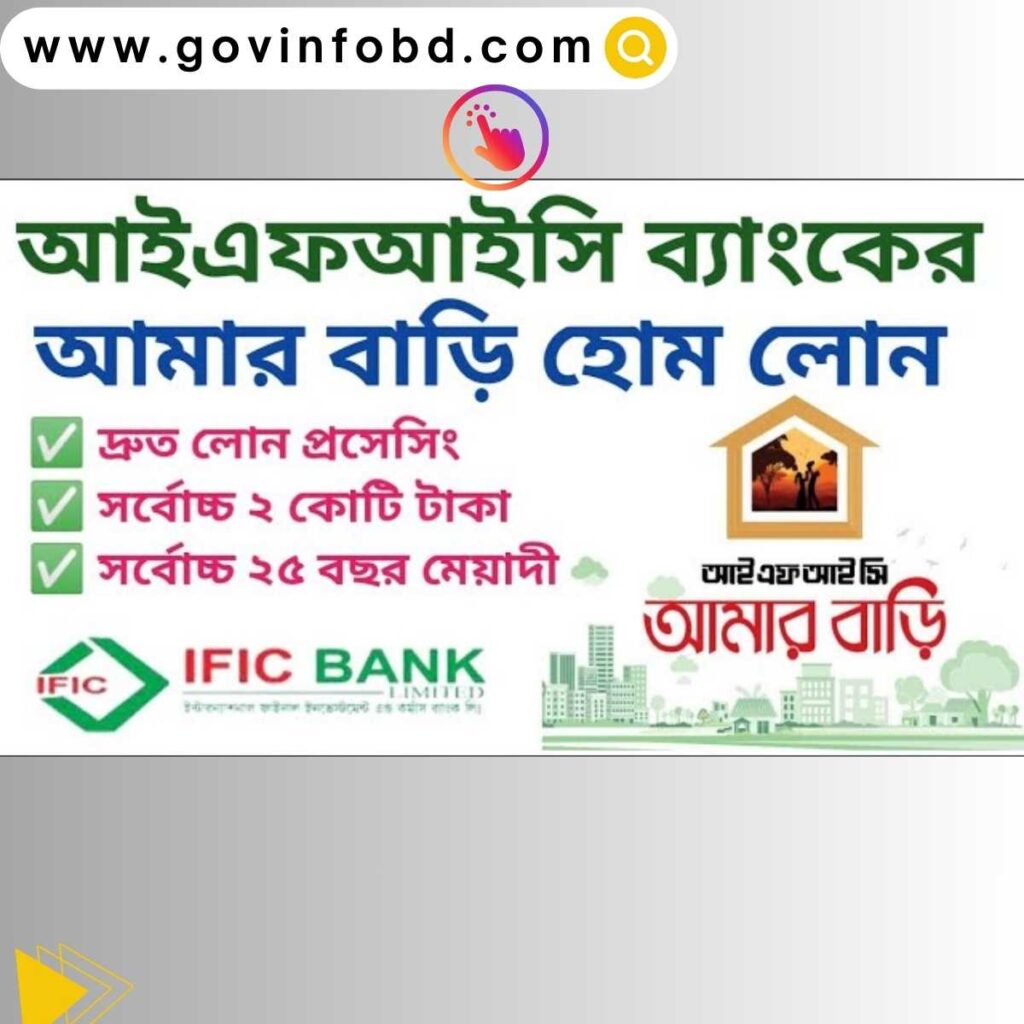 IFIC Bank Home Loan