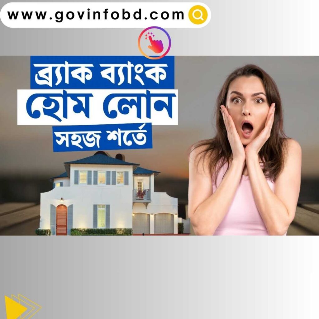 Sonali Bank Interest Rate 2025