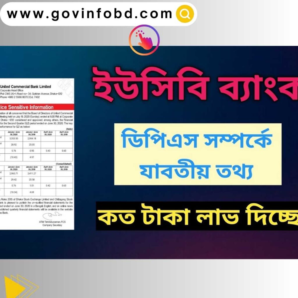 UCB Bank DPS