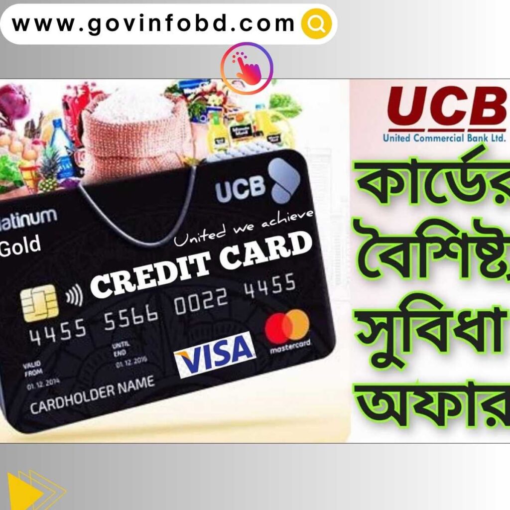 UCB Bank Credit Card Rewards Program