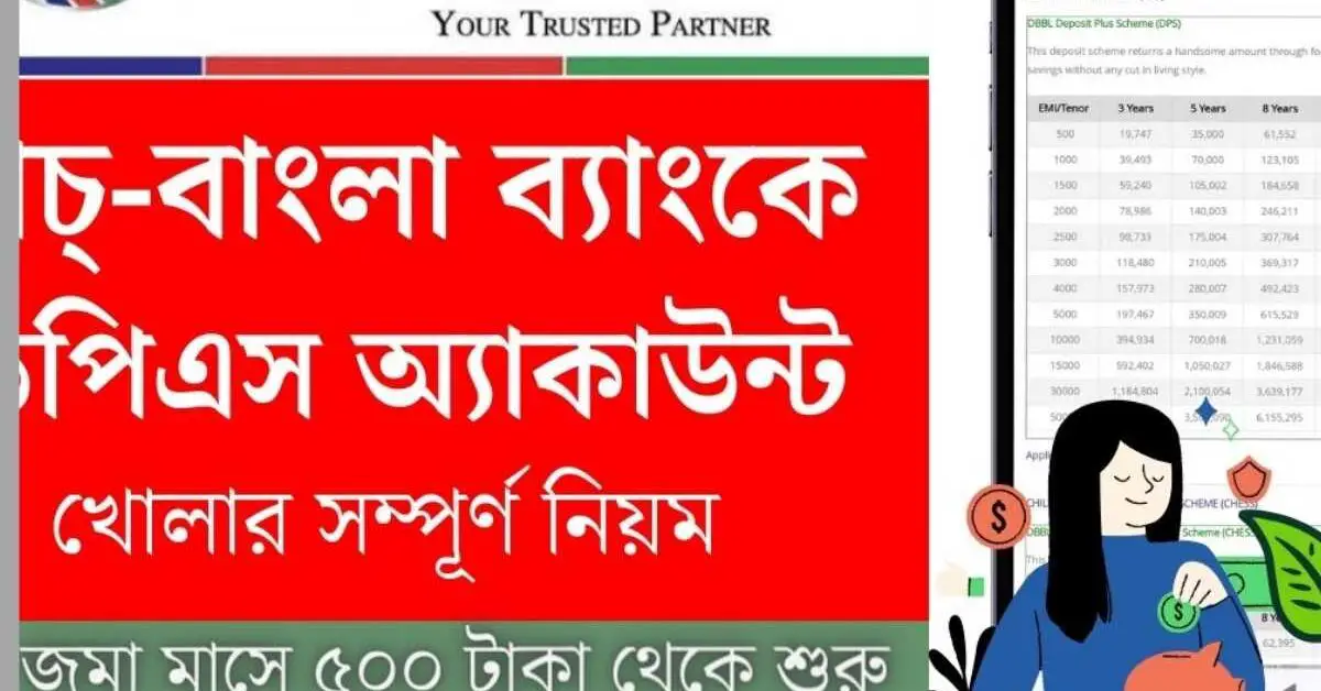 Dutch Bangla Bank DPS