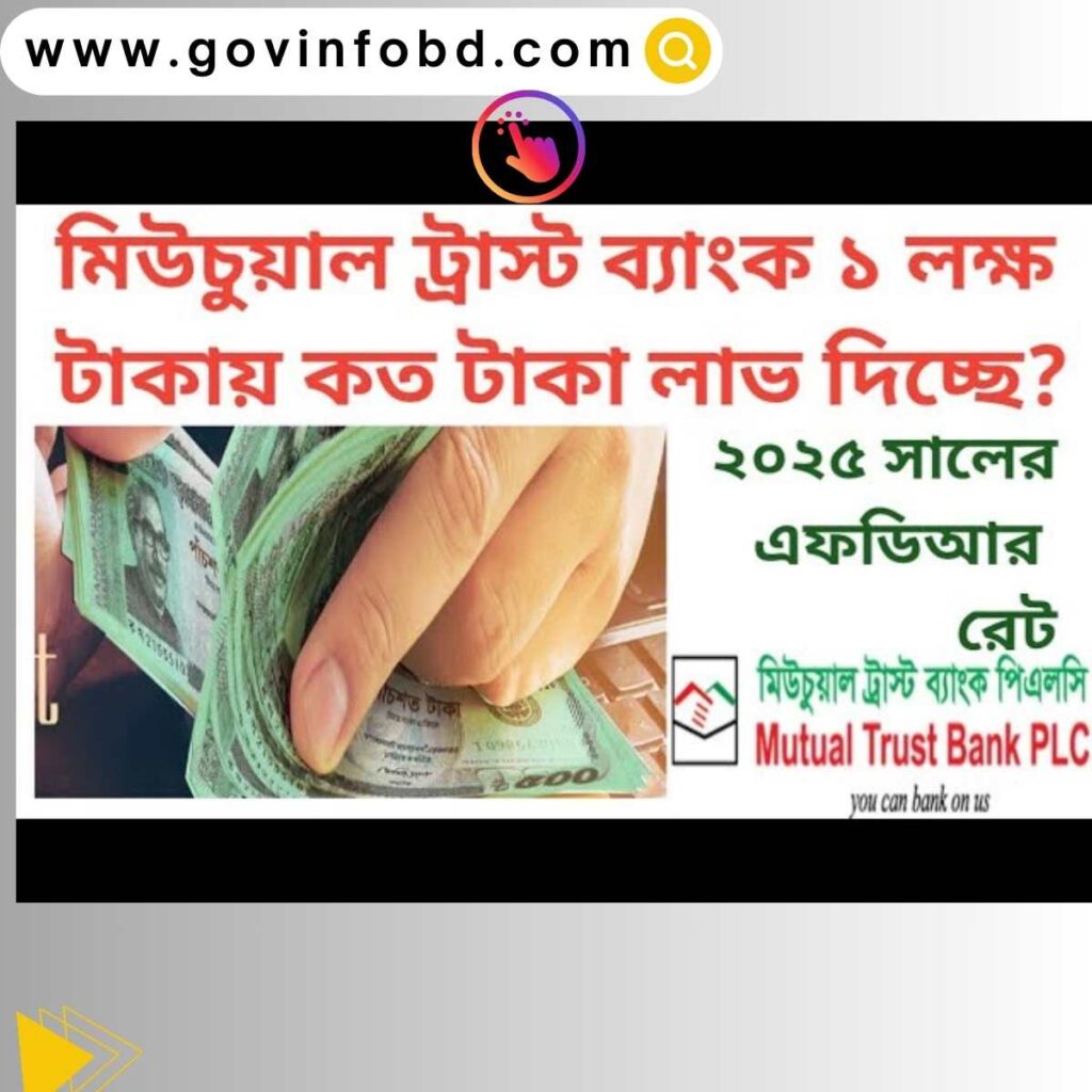 Mutual Trust Bank FDR